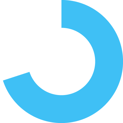 Filippi results percentage